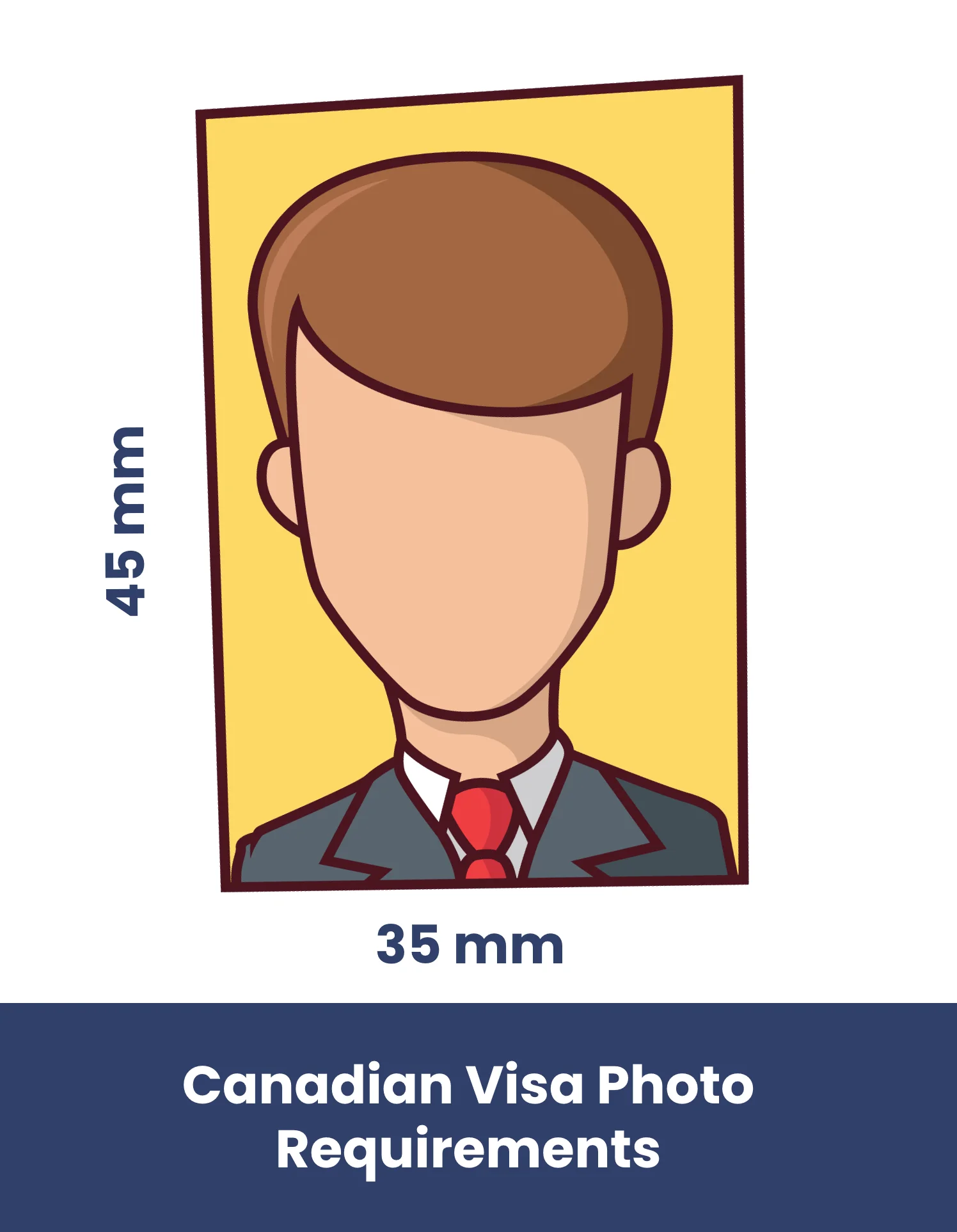 Canadian Visa Photo Requirements
